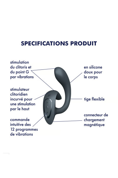 Satisfyer G for Goddess 1...